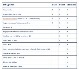 hurtigruten-select